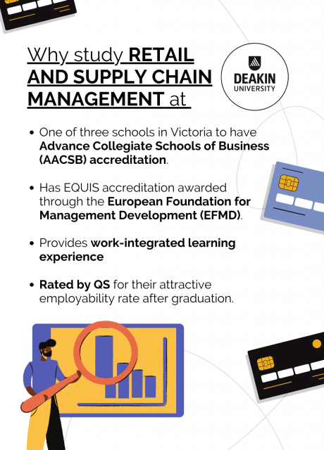 Why study Retail and supply chain management at Deakin University?
One of three schools in Victoria to have Advance Collegiate Schools of Business (AACSB) accreditation.
Has EQUIS accreditation awarded through the European Foundation for Management Development (EFMD).
Provides work-integrated learning experience
Rated by QS for their attractive employability rate after graduation.